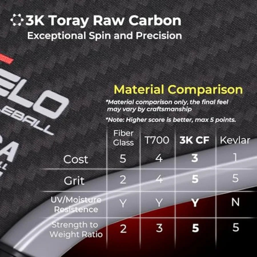 3K Carbon Fiber Pickleball Paddle