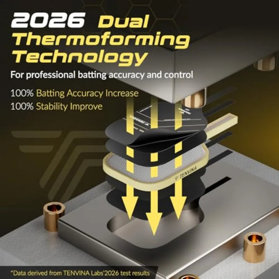 Dual Thermoforming Technology machine with text highlighting features on a dark background